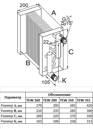 Теплообменник водяной TEW 160